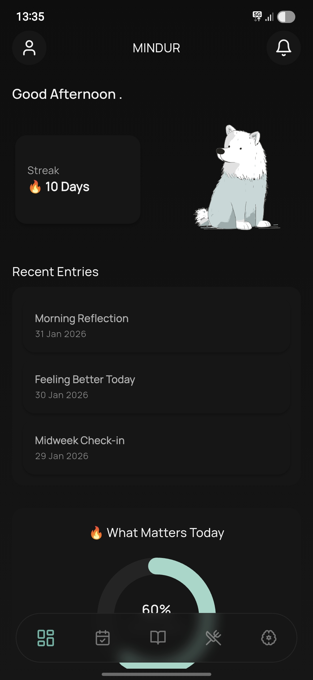 Mindur Dashboard Overview